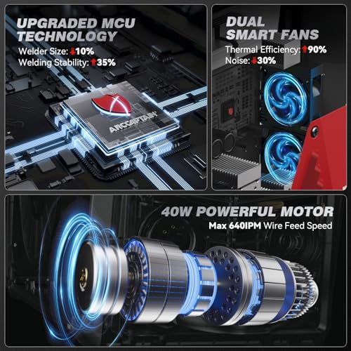 Professional Welding Machine Multi-Process