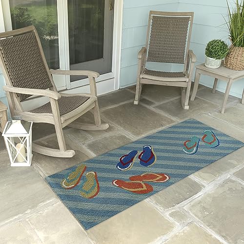 Return to product information