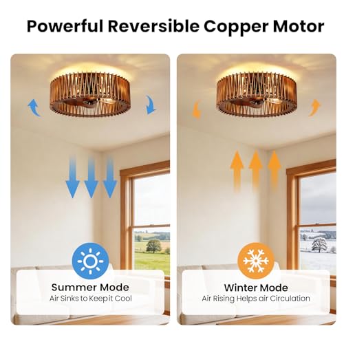 Image of 20 inch Flush Mount Ceiling Fan with Light, Wooden Caged Low Profile Fandelier with Remote, 6-Speed Reversible Bladeless Fan, Farmhouse Ceiling Fan for Bedroom, Kitchen, Living Room