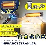 Infrarot Heizstrahler Test