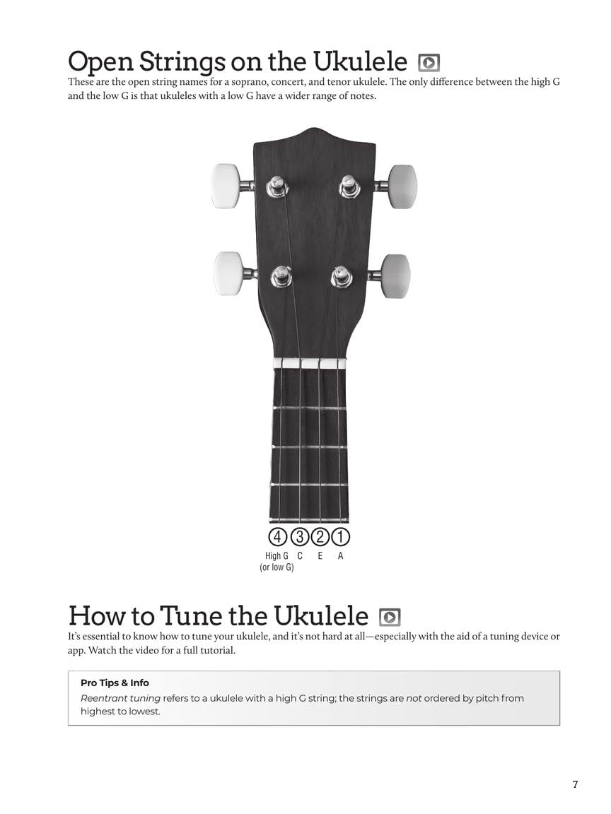Do-It-Yourself Ukulele: The Best Step-by-step Guide to Start Playing Soprano, Concert, or Tenor Ukulele