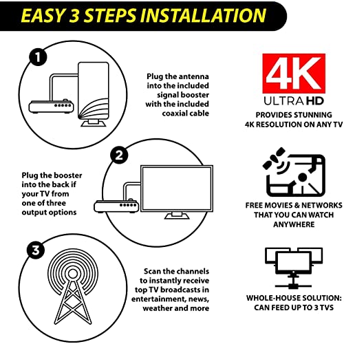 Hd Free Tv Unlimited Antenna - As Seen On Tv | Over Air Digital Hdtv Amplified Indoor Outdoor Signal Booster, 200 Mile Range – Broadcast Smart Tv In 4K High Definition, Easy To Install #TOP5