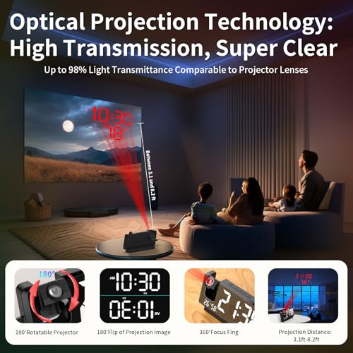 Projection Alarm Clock for Bedroom, 7" Mirror Face Display Digital Clock with 180° Projector on Ceiling, 3-Level Dimmer, USB Charger Ports, Dual Alarm for Heavy Sleepers, Ideal Gifts for Kids Elderly - Image 2