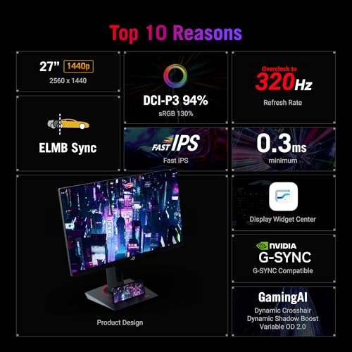 ASUS ROG Strix 27” 1440P USB-C HDR Gaming Monitor (XG27ACMS) – QHD (2560 x 1440), 320Hz, 0.3ms, Fast IPS, Extreme Low Motion Blur Sync, G-SYNC Compatible, DisplayWidget, Tripod Socket, 3 yr Warranty - Image 3