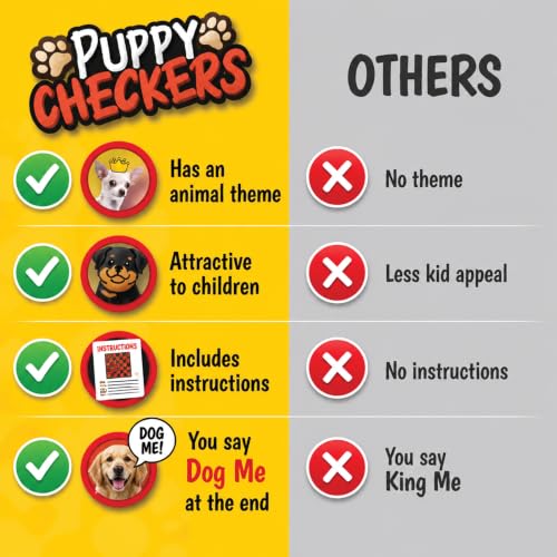 Juego de Mesa Puppy Checkers para Niños 4-12 años miniatura 6