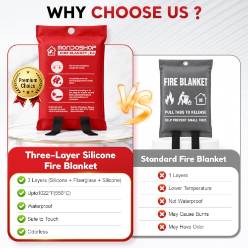 Image of Silicone Fire Blanket for Kitchen Emergency, Fire Extinguisher for Home
