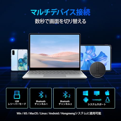 TIMEXPLAYER 圧力感知スクロール付きミニラウンドキャパシターマウス の商品画像 4