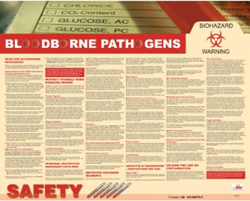 Poster Pathogens National Marker Corp PST005 pour simplifier la biologie