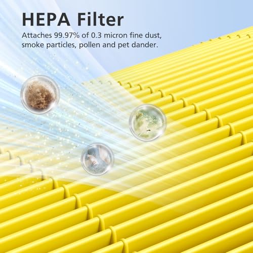 Image of H7122 Replacement Filter for GoveeLife Air-Purifier H7122, 3-in-1 HEPA Air Purifier Filter for GoveeLife H7122 air filter for Smoke, Wildfire, Pet Hair,1 Pack