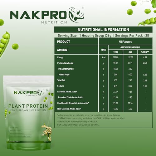 Image of NAKPRO NUTRITION Plant Protein Powder (Pea & Brown Rice Protein), Mango - 2kg | 25.2g Protein| All Essential Amino Acids