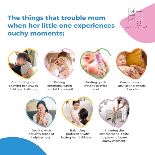 Image of GWS Baby Kids Nasal Relief, Itch Relief, Tummy Relief, Colic, Fever Relief & Bruise Relief Balm Sticks (15g) (Tummy Colic Balm)