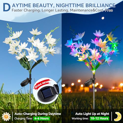 Neporal SOLAR GARDEN LIGHTS Flowers Outdoor Waterproof Ip65, 5-Head Snow Lotus With 20+ Flowers, 4-Color Light & 2 Lighting Modes, Decorative Solar Lights Outdoor Garden, Yard, Pathway, Flower Bed thumb #4