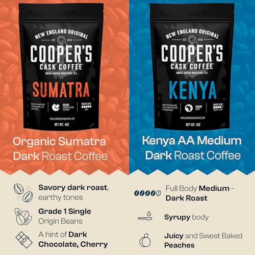 Cooper'S Cask Coffee Gourmet Coffee Sampler Gift Set thumb #2