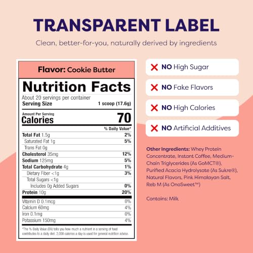 Image of Javvy Protein Iced Coffee - Premium Whey Protein & Iced Coffees, 100% Natural Cold Brew, Zero Artificial Flavors & Sweeteners, 80mg Caffeine, No Added Sugar, 20 Servings, Cookie Butter, 1 Pack