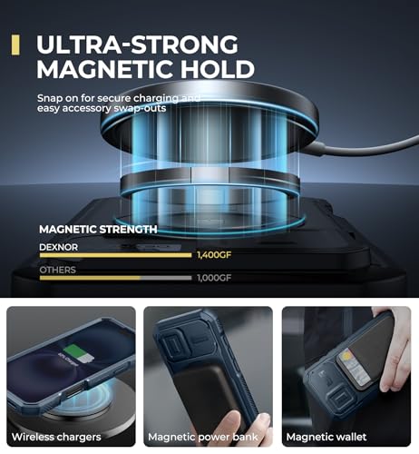 Image of Dexnor for iPhone 16 Case with Slide Camera Cover & Adjustable Kickstand & Built-in Screen Protector,Compatible Wireless Charging Shockproof Bumper Cases Heavy-duty Magnetic Protective Cover,Navy Blue