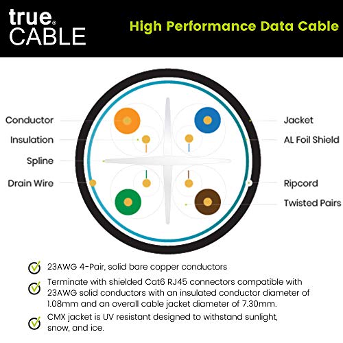 Truecable Cat6 Outdoor, Shielded Ftp, 500Ft, Uv Resistant, Aerial Cmx Rated, Black, 23Awg Solid Bare Copper, 550Mhz, Poe++ (4Ppoe), Etl Listed, Bulk Ethernet Cable #TOP4
