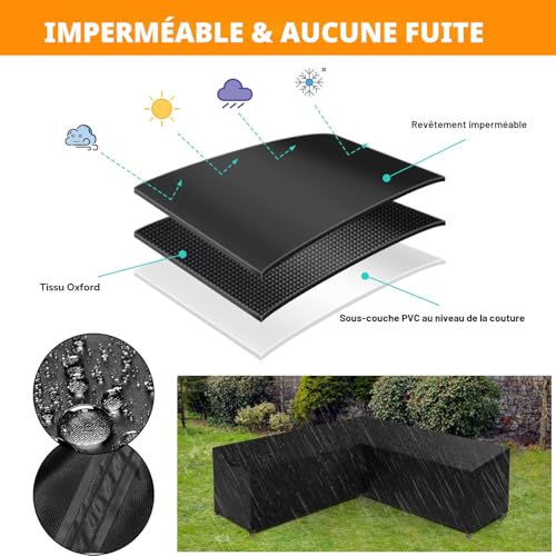 Nomiou Housse de jardin en V, Imperméable, Noir, Tissu Oxford 600D, PVC, Sangles élastiques, Sangles réglables avec boucles, 254 x 254 x 80 cm, Protection pour Canapé Extérieur en Forme de V – vue 5