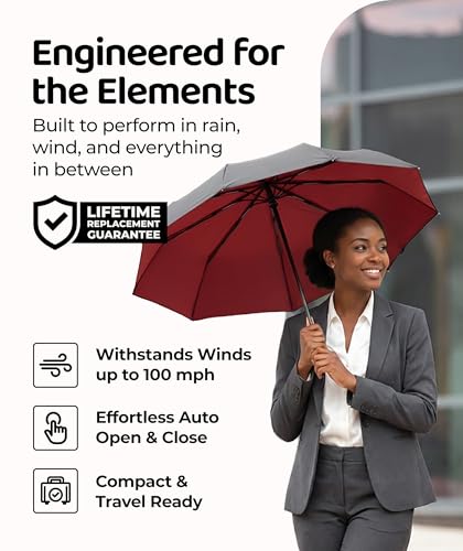 Image of Repel Windproof Travel Umbrella - Compact & Withstands Winds up to 100MPH, Strongest Premium Auto Folding Umbrella for Rain and Sun - Durable, Light & Portable for Women & Men, Fits Backpacks & Cars