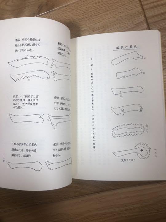 Amazon.co.jp: 運命判断 墨色一の字秘伝(復刻版) : 文房具 Amazon.co.jp: 運命判断 墨色一の字秘伝(復刻版) : 文房具