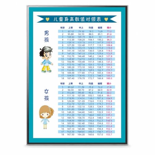 Medidor altura niños pared para el cuarto de juegos y seguimiento de etapas