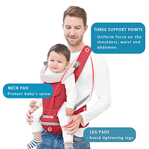 SONARIN 3-in-1 multifunctionele hipseat babydrager, babydrager, front-facing-slinger, grote opslag, ergonomisch, alle… - Image 6