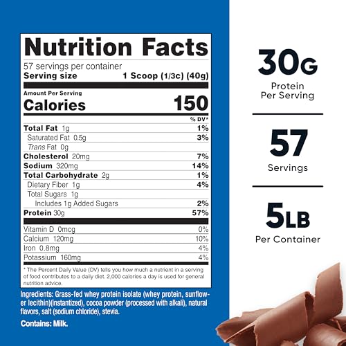 Image of Nutricost Grass-Fed Whey Protein Isolate (Chocolate) 5LBS | GMO-Free, Gluten Free, Natural Flavors