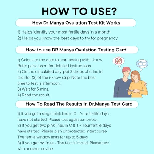 Image of LH Ovulation Test Kit Pack of 3 | Accurate Home Fertility Tracking Strips | Easy Ovulation Predictor for Women Trying to Conceive