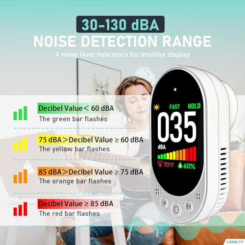 image for LSENLTY Decibel Meter Plug-in Wall, 30-130dB Sound Level Meter, Data H