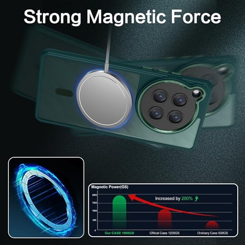 Image of DUEDUE for OnePlus 12 Case Magnetic[Compatible with MagSafe], Military Grade Shockproof PC Back Cover TPU Bumper Protective Phone Case for OnePlus 12 5G 6.82 inch, Green