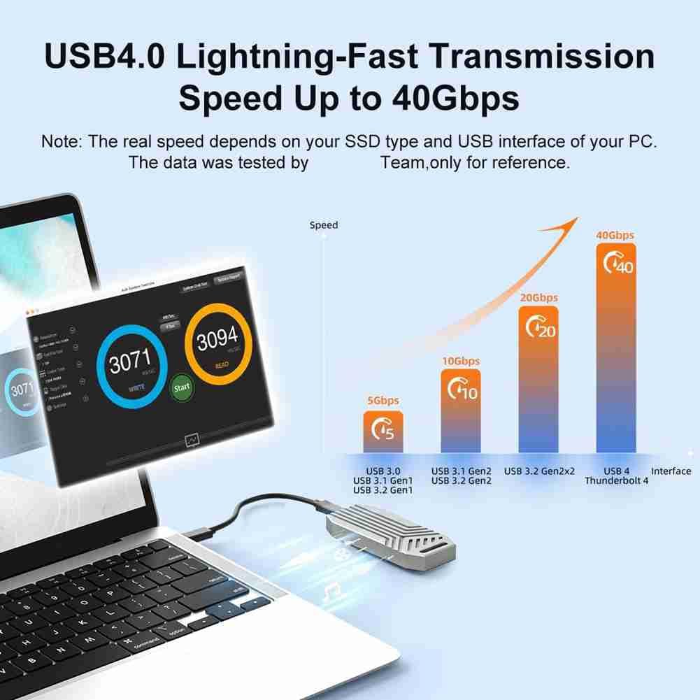 ISTOVO 40Gbps M.2 NVMe SSD Obudowa USB4 C Zewnętrzna Przenośna Obudowa M2 NVMe z Aluminium Wsparcie Thunderbolt4 Bez Narzędzi