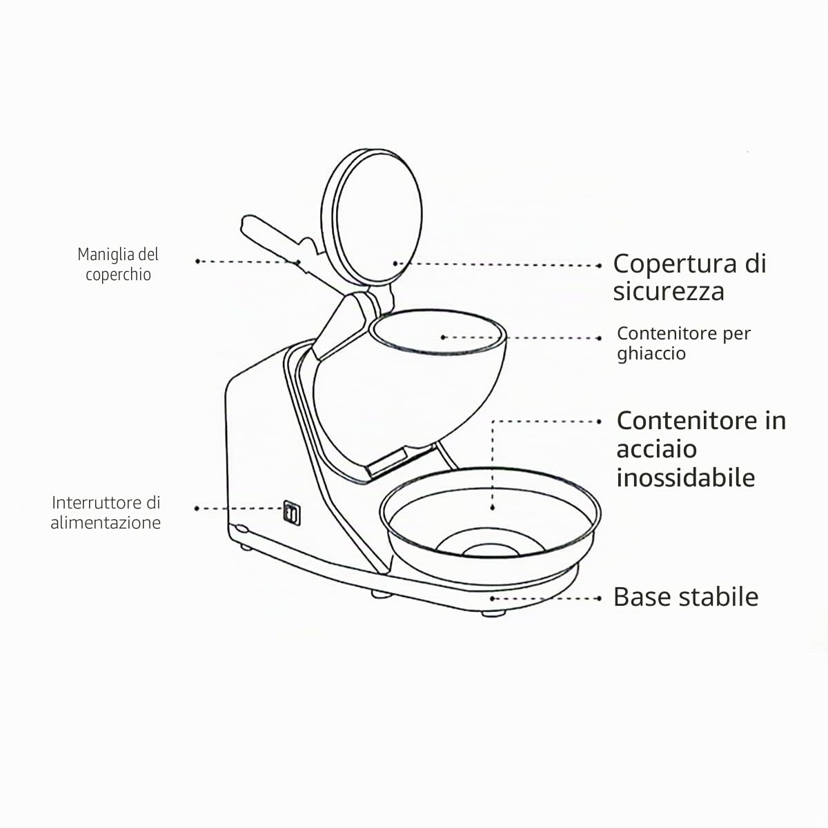 Elettrico Tritaghiaccio,Tritaghiaccio a Doppia Lama 300W, con Ciotola in Acciaio Inossidabile,Cono della Neve del Ghiaccio di Tritaghiaccio,per Bar e Ristoranti(Bianco Argento)