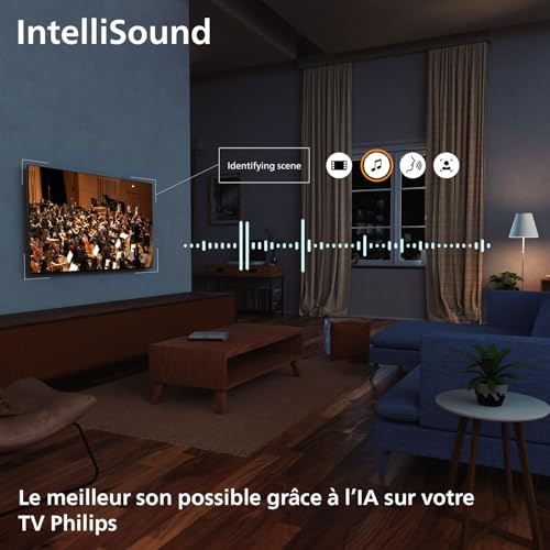 Philips 75PUS7000 4K LED Smart TV - Écran 75 Pouces avec Plateforme Pixel Precise Ultra HD, Titan OS et Son Dolby Atmos - Compatible Alexa et Assistant Vocal Google