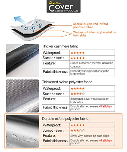 Listado de Lavasecadoras Mr.You favoritos de las personas. 6 Lavasecadoras Mr.You marca Mr.You (3)