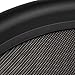 Dayton Audio UMII18-22 Ultimax II 18