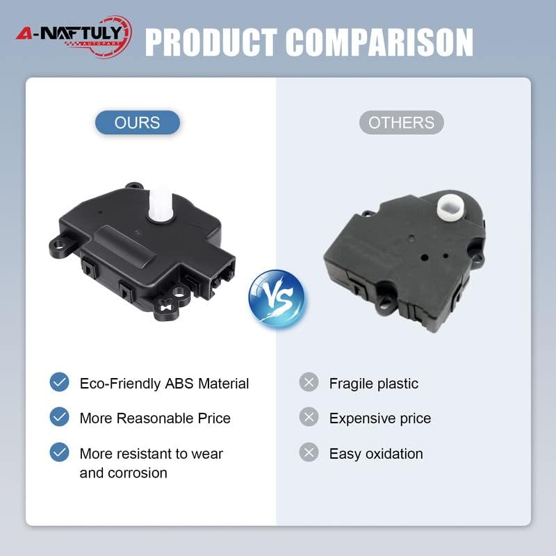 Miniatura 4 de Actuador de puerta mezcladora de calefacción HVAC de reemplazo para Ram 1500 2500 3500 4500 5500 2011-2016, Dodge Ram 1500 2500 3500 2009-2010 -