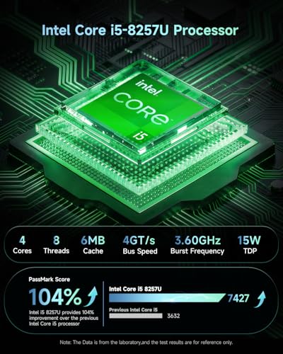 Image of Bmax Mini PC B6 Turbo, Intel Core i5-8257U (Beats N100 /N97 /N150 /4300U /i3-10110U), 16GB RAM 512GB SATA SSD, Micro Desktop Computer Support 64GB /4TB Expansion, WiFi 6, Dual 4K HDMI /DP, Win 11 Pro