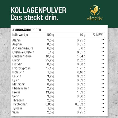 VITACTIV Collagen Pulver 300g - Kollagen Hydrolysat, Typ 1 & 3 Peptide - 19 essenzielle Aminosäuren - Hohe Bioverfügbarkeit, ohne Zusätze, Geschmacksneutral - Laborgeprüft in Deutschland