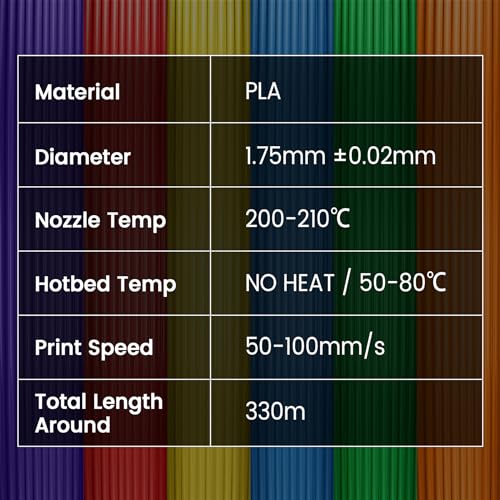 Image of SUNLU Fluorescent PLA 3D Printer Filament, PLA Filament 1.75mm, Brighter Color for Halloween Decoration, Neatly Wound Filament, Fit Most FDM 3D Printer, 1kg Spool, Fluorescent Orange