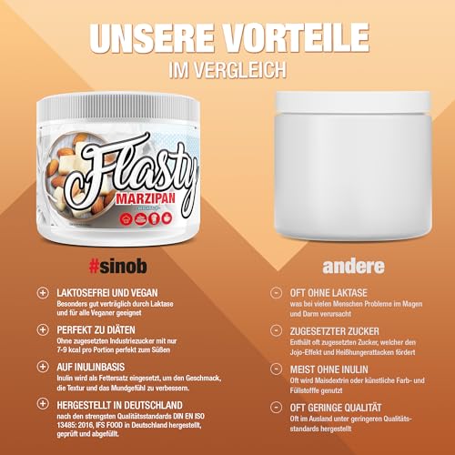 #sinob Flasty Geschmackspulver (Marzipan) 1 x 250g Kalorienarmes Flavour Pulver mit Nur ca. 7 kcal pro Portion bringt es Leben in deinen Quark, Joghurt und vielem mehr.