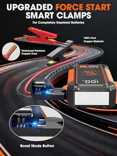 S ZEVZO A11 Jump Starter, Upgraded 5000A Car Battery Jumper Starter Portable (10.0L Gas & 7.0L Diesel Engines) with Booster 12V Lithium Jump Box with USB Charger, LCD Display, Flashlight, and Case - Image 4