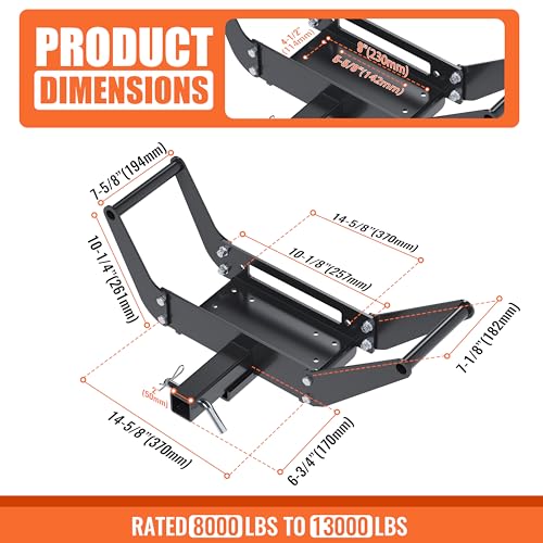 Image of ECOTRIC 10x 4 1 /2 Cradle Winch Mount Mounting Plate 8000-13,000 Lb Capacity