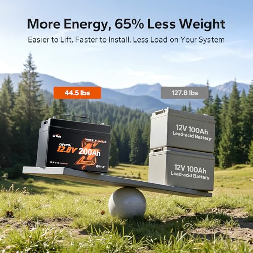 Image of Litime 3Pack 12V 200Ah Mini LiFePO4 Battery with Bluetooth (Group 31+), Up to 20000 Deep Cycles Lithium Batteies, 200A BMS, 2560Wh for RV Camping, Marine, Home Backup, and Power Outages.