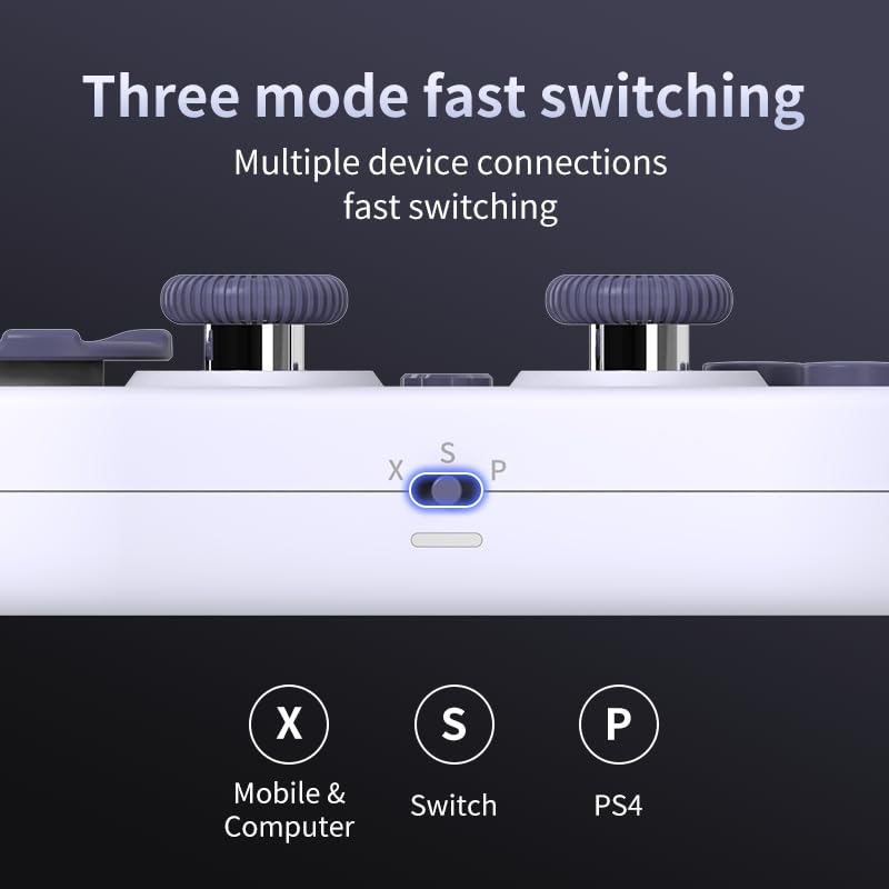 Close-up of the ShanWan Q38 controller's mode switch, indicating X (Mobile & Computer), S (Switch), and P (PS4) modes.