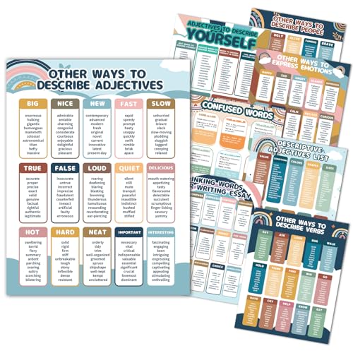 gisgfim Pôster de 8 peças Boho Rainbow English Educational Classroom Room Decor Sinônimos Poster Dif