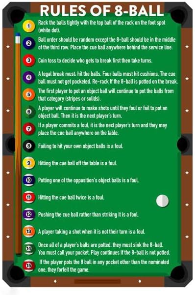 8 Ball Billiard Rules 8 Ball Billiards Pool Table Room Decoration Metal Tin Sign Wall Sign Home Bedroom Coffee Shop Sign Vintage Plaque Kitchen Home Wall Decor 6x8 Inch