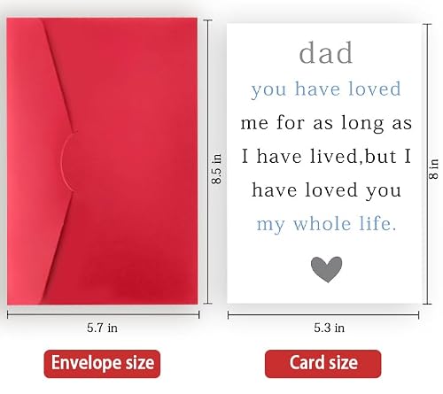 Londue Father Day Gifts for Dad, Humorous Fathers Day Card Gift from Son Daughter Kids, Special Card for Dad With Heart, Funny Birthday Cards for Father