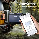 AAOBOSI Car Fridge 40L, IPX4 Waterproof Camping Fridge Freezer with APP Control, 12V/240V, -20°C to 20°C – Ideal for Campervan, Truck, Boat, Motorhome, Travel & Picnic - Image 8