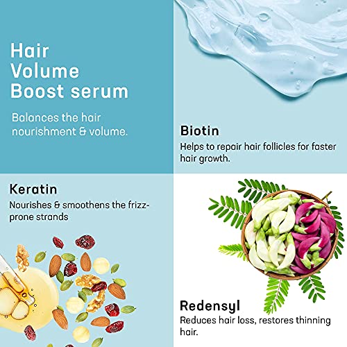 Azani Hair Serum - 1.69 Oz With Biotin, Keratin & Redensyl - Enhances Shine, Smooths Frizz & Flyaways - Repairs Rough, Damaged Hair, Makes Hair Look Strong, Shiny & Healthy - Women & Men #TOP1