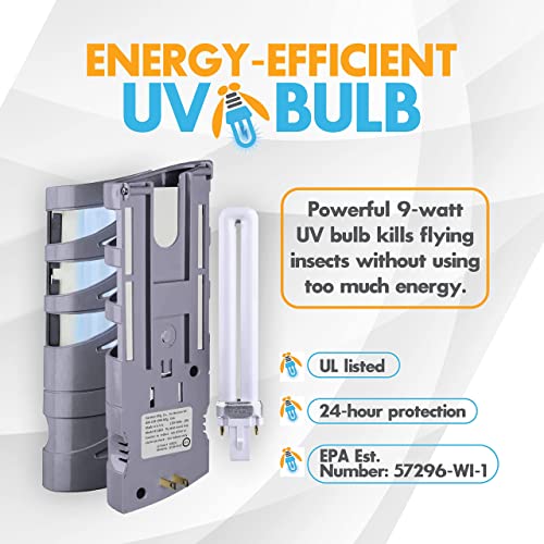Gardner Flyweb Fly Trap - Catcher & Killer For Fruit Flies, Mosquitos, Gnats, Moths - Made In Usa- Non-Zapper Traps For Inside Your Home - Catch Insects Indoors With Plug-In Uv Bug Light, Sticky Glue #TOP2