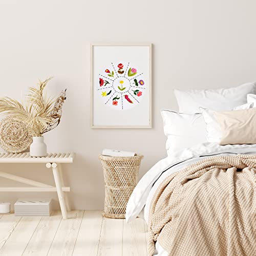 Louise Maelys 10 Different Flowers Embroidery Kits For Beginners With Practic Pattern,Adults Starter Cross Stitch Kit Diy Needlepoint Kits #TOP4